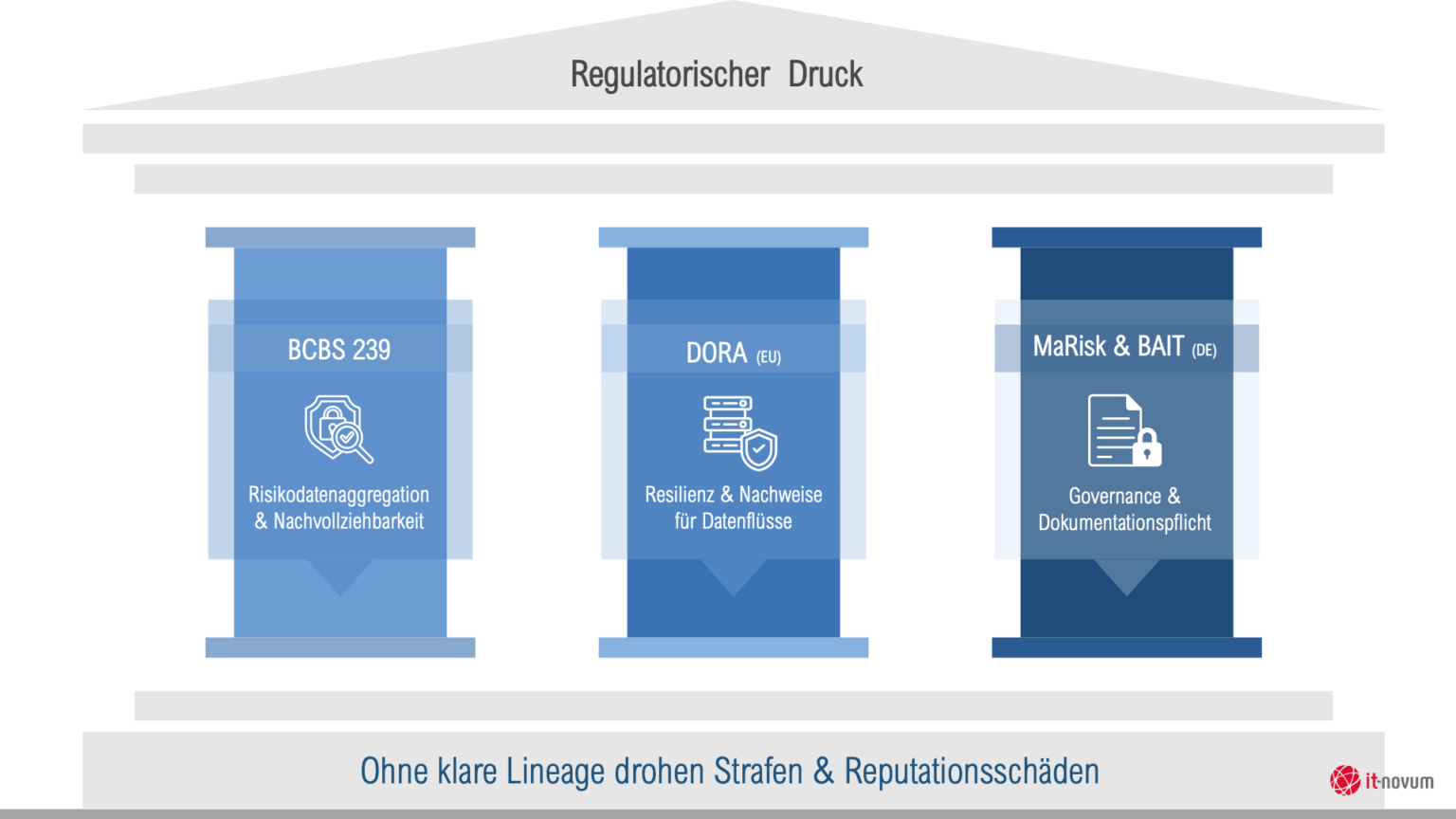 Get Data Fit – Mit Pentaho 11 (Release) 4 2025-11-25 PDI & Analytics Presentation Penatho 11 1